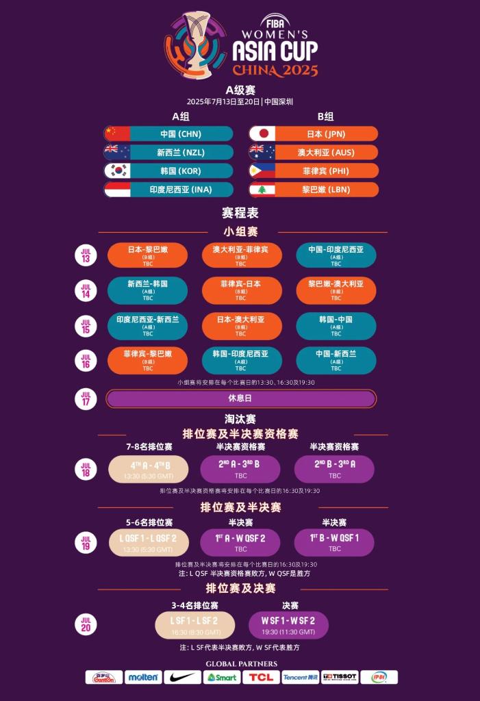手的心理